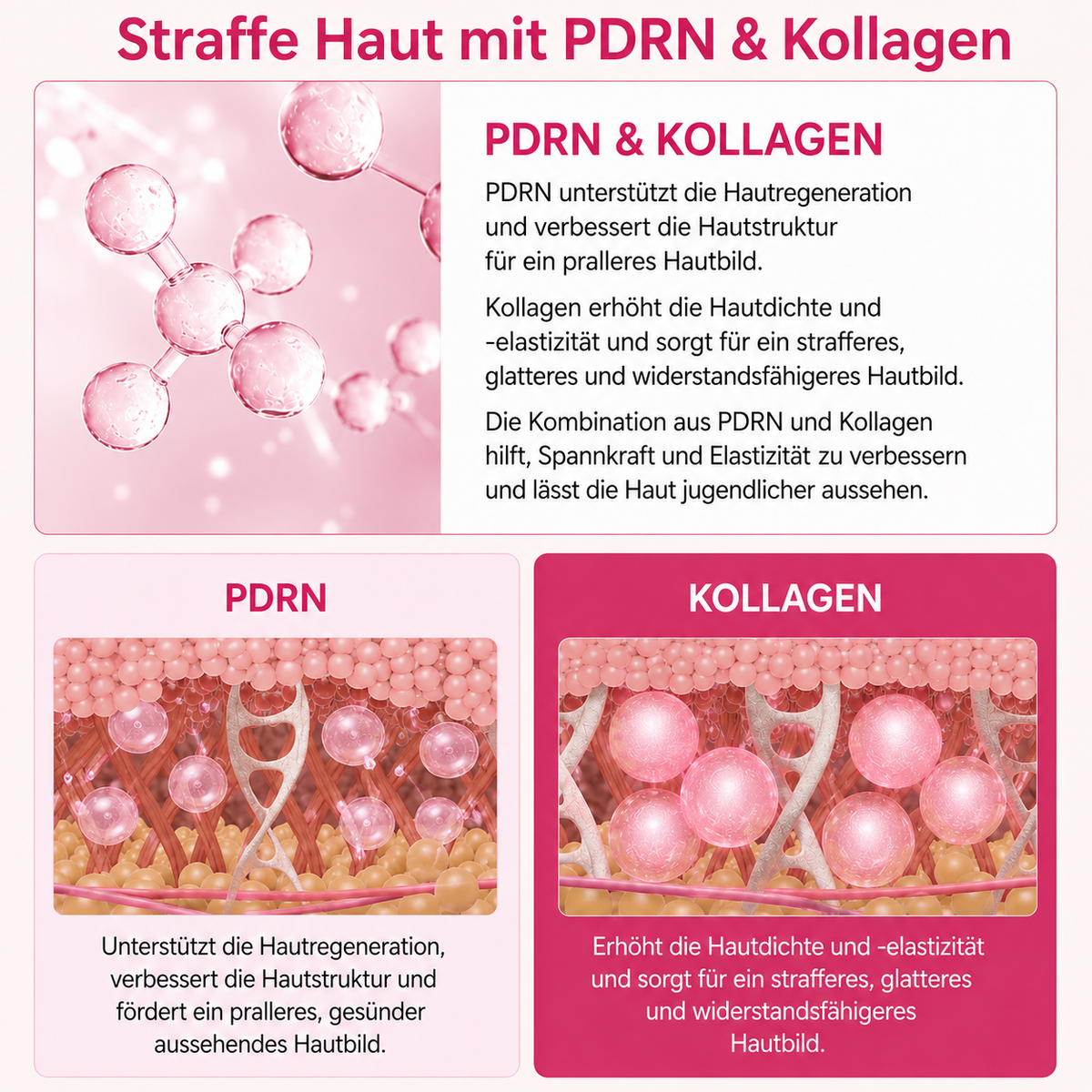 PDRN Pink Kollagen Volume Multi Balm